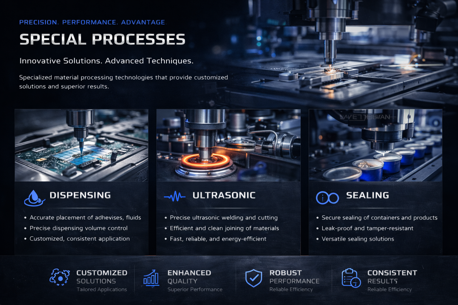 Special Processes